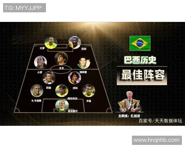 巴西足球明星阵容解析：各位置顶级球员全面盘点与比较